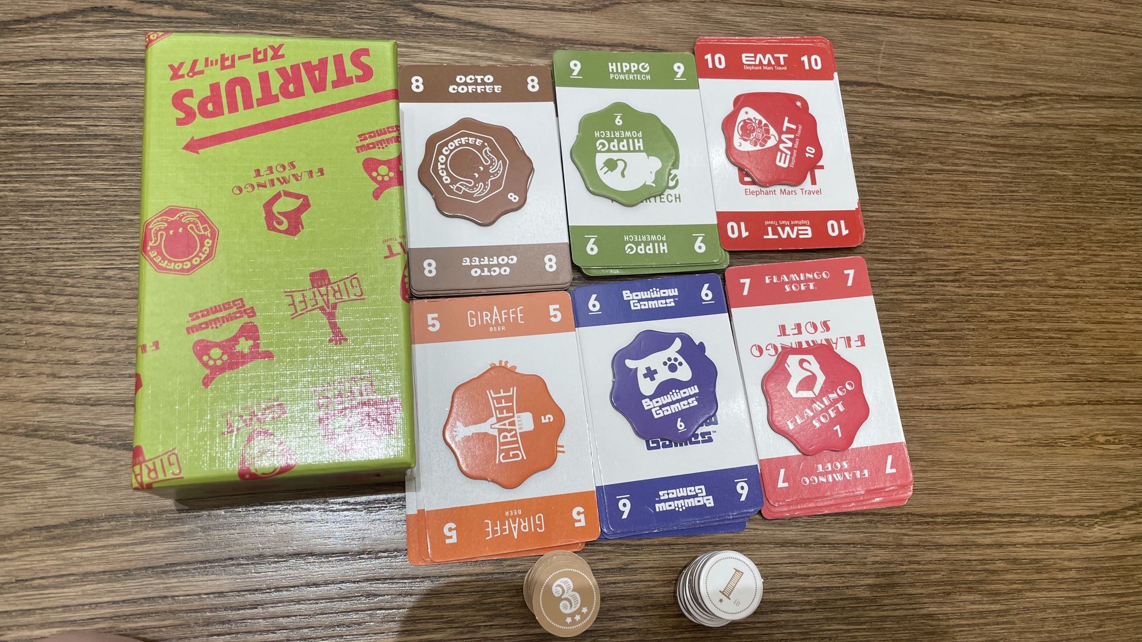 深港青年创业类桌游交流商业心得